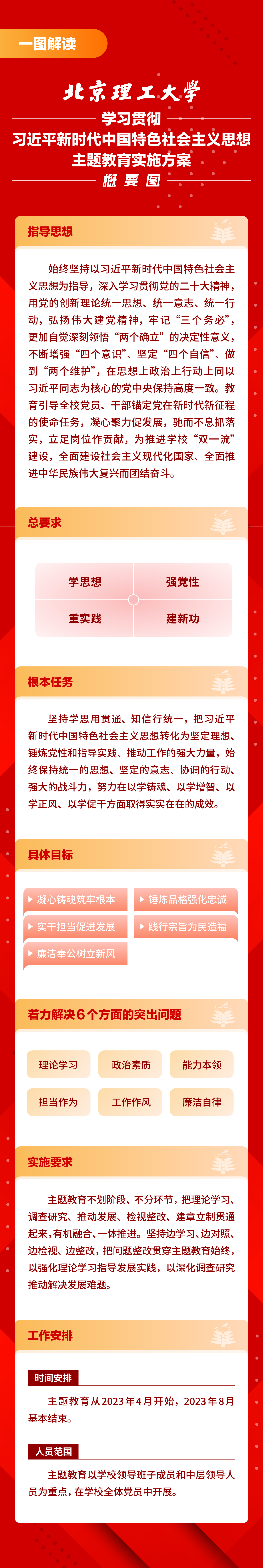01-實(shí)施方案.jpg